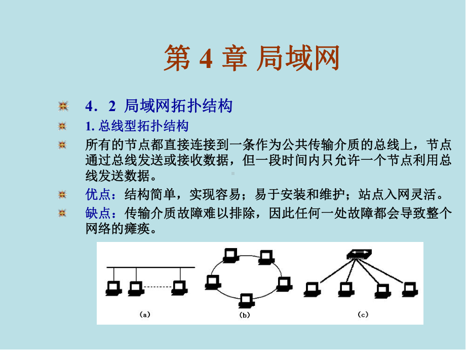 计算机网络第4章课件.ppt_第2页