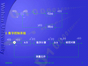 系统脉冲传递函数为课件.ppt