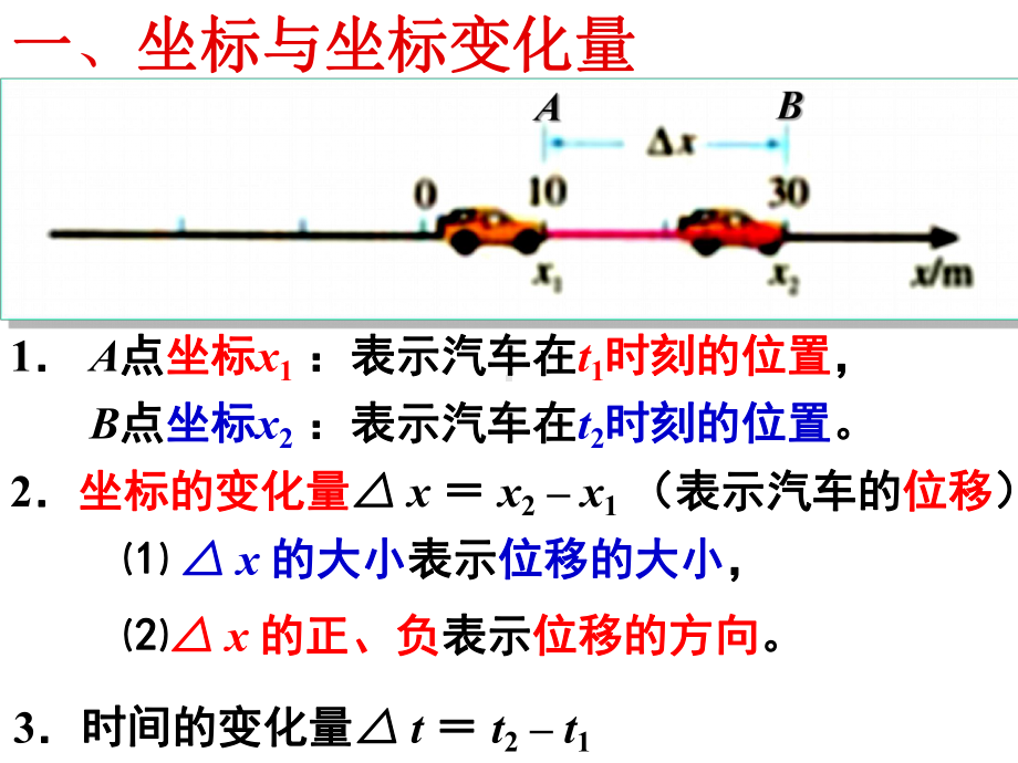 运动快慢的描述-速度课件.ppt_第2页