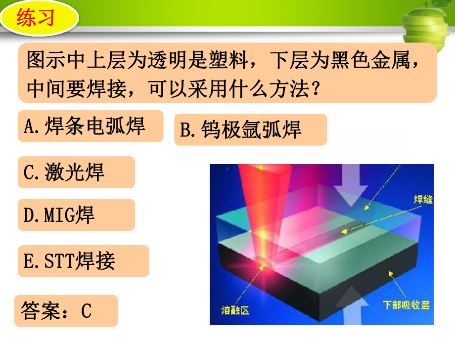 焊接教程-激光焊课件.ppt_第3页