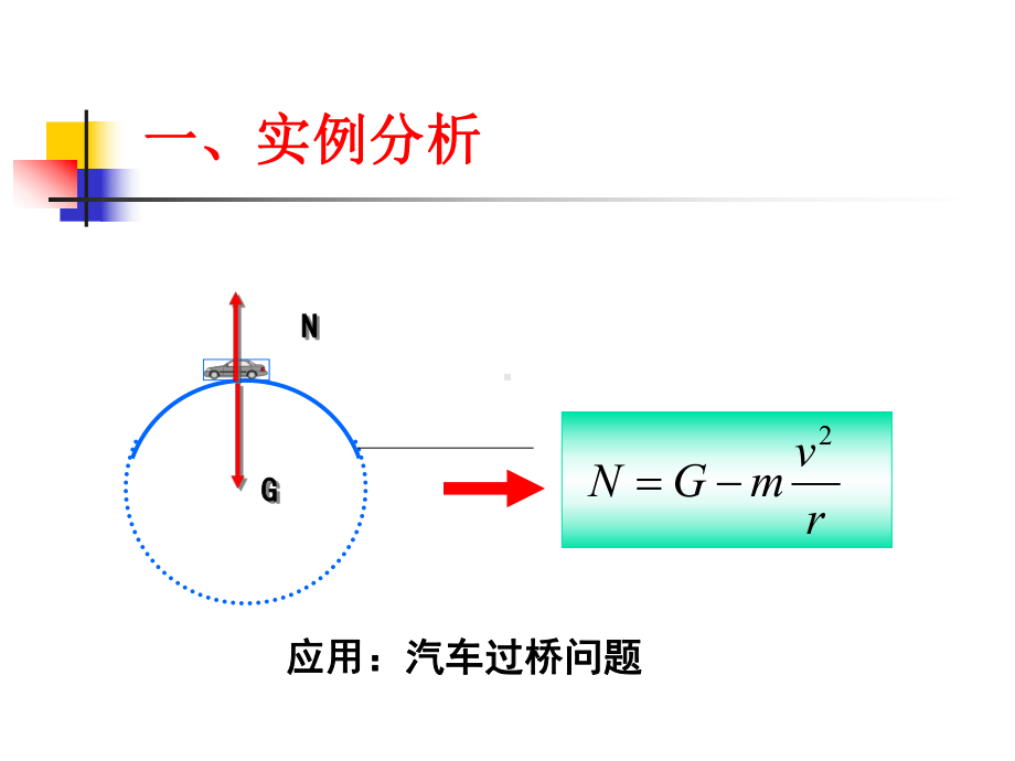 竖直平面内的圆周运动课件.ppt_第2页