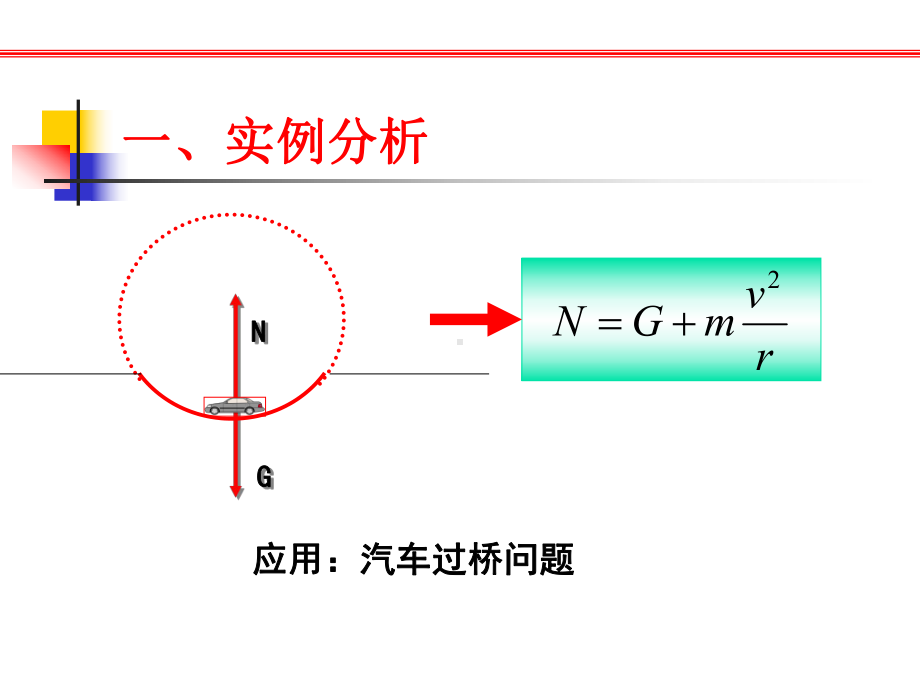 竖直平面内的圆周运动课件.ppt_第3页