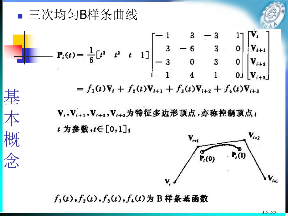 飞机结构设计.ppt_第3页