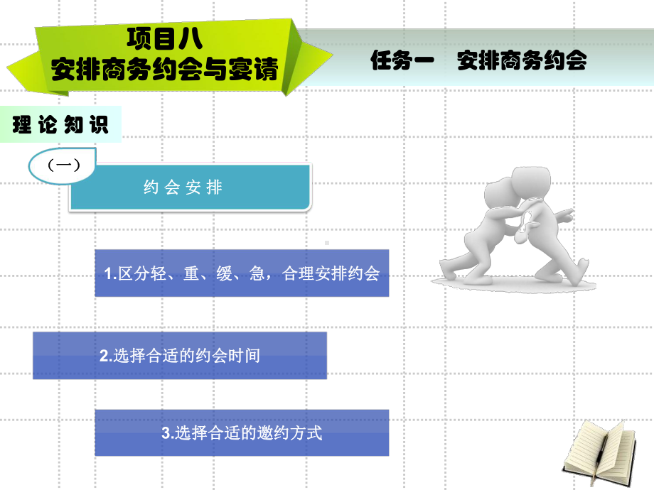 项目八--安排商务约会与宴请课件.ppt_第2页