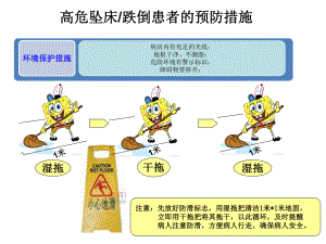 跌倒的预防措施及疼痛课件.ppt