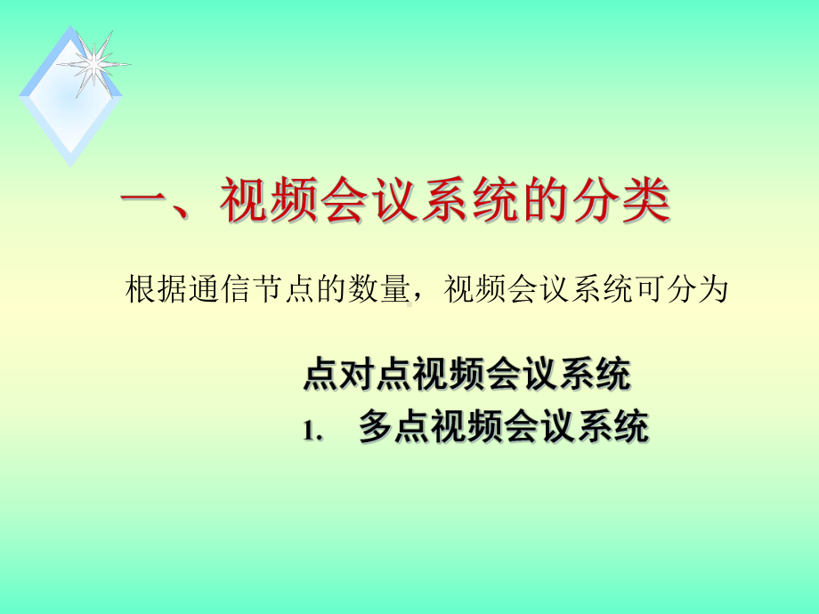 视频会议系统的结构和标准课件.pptx_第2页