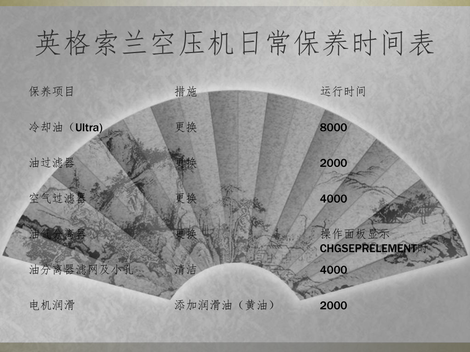 英格索兰空压机日常维护ppt课件.ppt_第1页