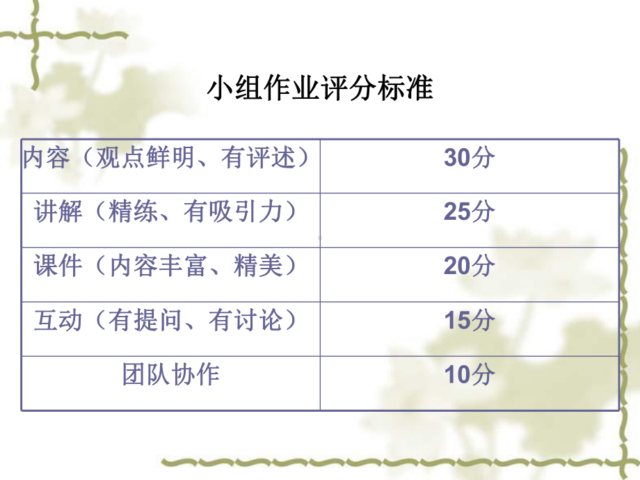 行政管理专业公共经济学课件.ppt_第3页