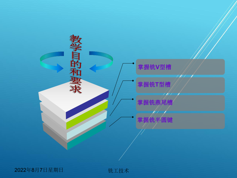 铣工技术第6章课件.ppt_第3页