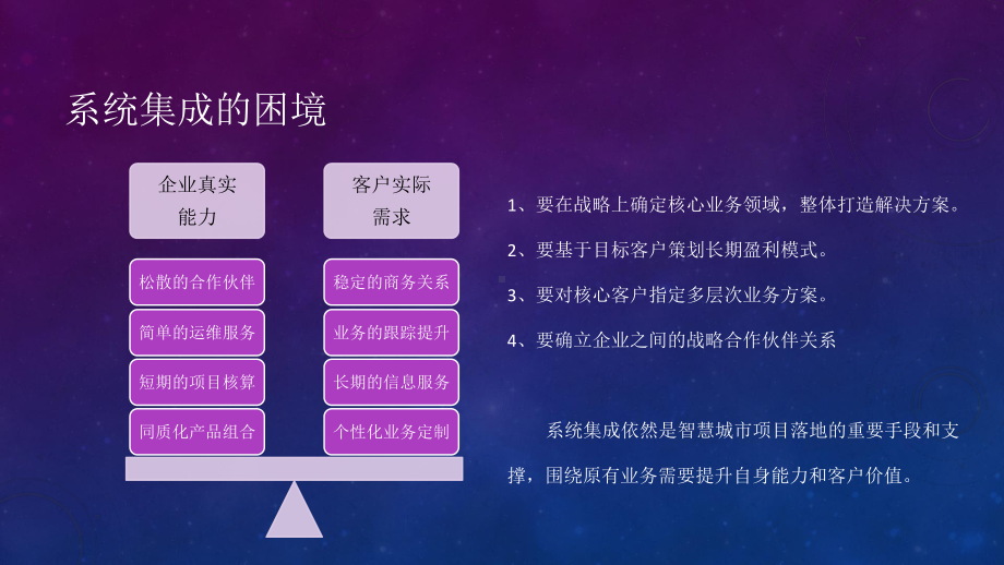 金鹏智慧城市业务优化思考课件.ppt_第3页