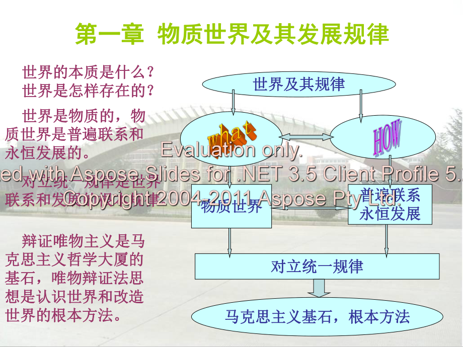 马克思主义基本原理概论第一章(上)课件.ppt_第1页