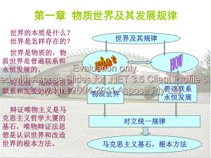 马克思主义基本原理概论第一章(上)课件.ppt