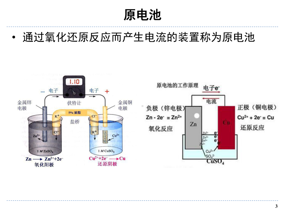 金属氢化物镍(NiMH)电池材料课件.pptx_第3页