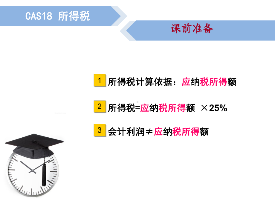 财务会计6所得税课件.ppt_第3页