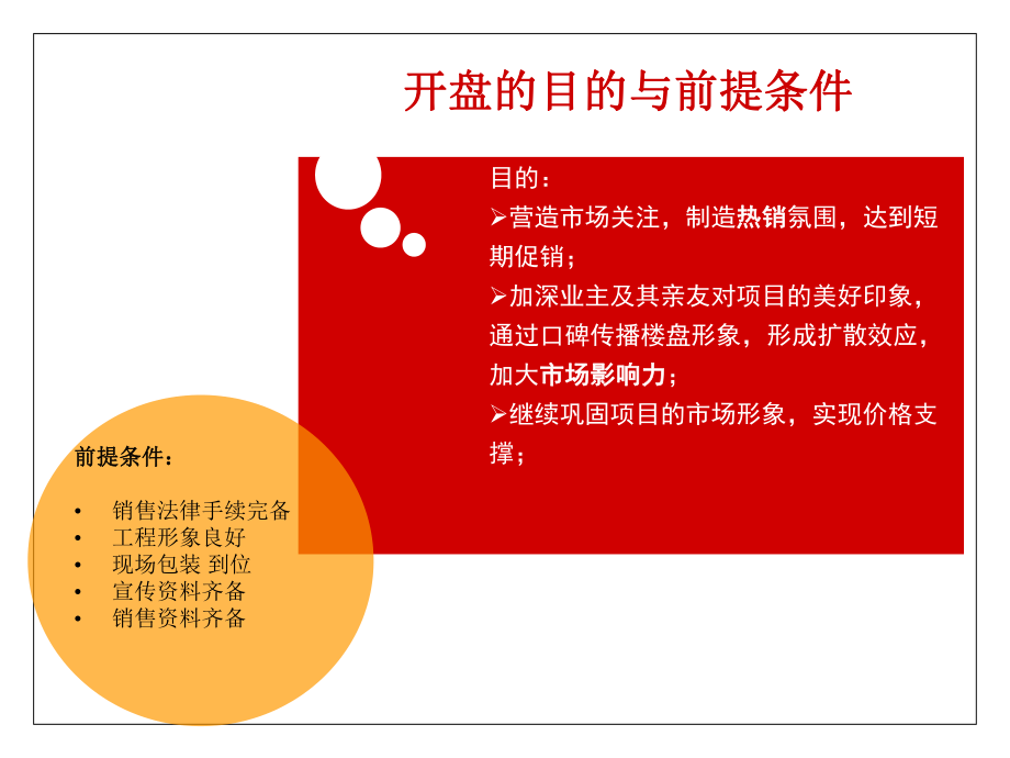 经典开盘活动方案.ppt_第2页