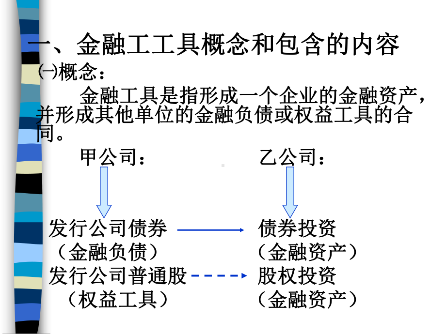 金融工具确认和计量(ppt-51页)课件.ppt_第3页