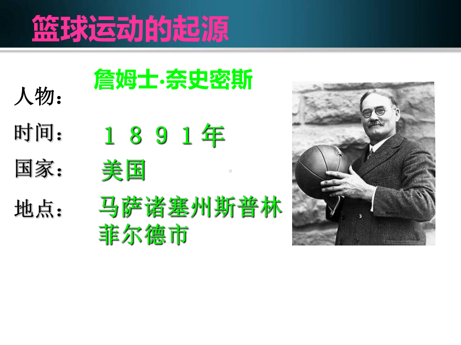 篮球运动起源与发展课件.ppt_第3页