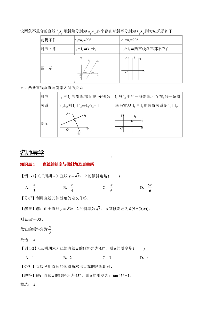 （新高二暑假讲义12讲）第5讲 直线的倾斜角与斜率 解析.docx_第2页
