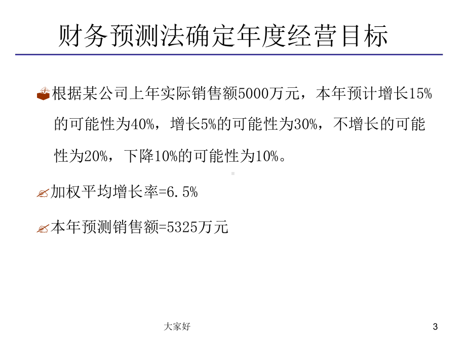 设定目标与目标分解课件.ppt_第3页