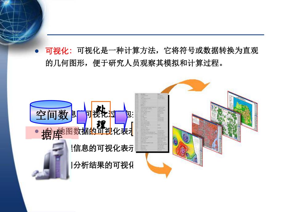 空间数据可视化表达课件.ppt_第3页