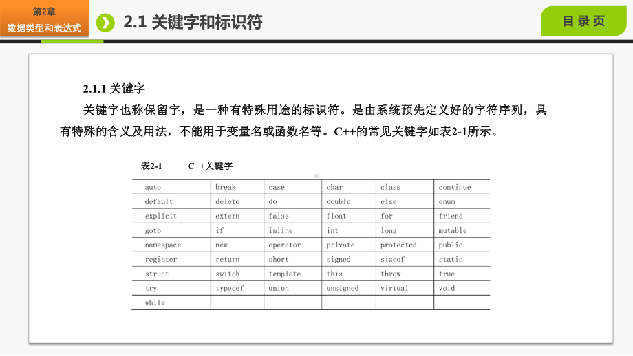 面向对象程序设计C++第2章-数据类型和表达式.ppt_第3页