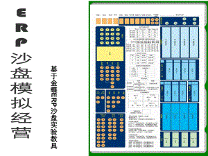 配套课件-ERP沙盘企业模拟经营实验.ppt