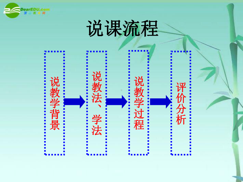 计算机病毒及预防说课课件.ppt_第2页