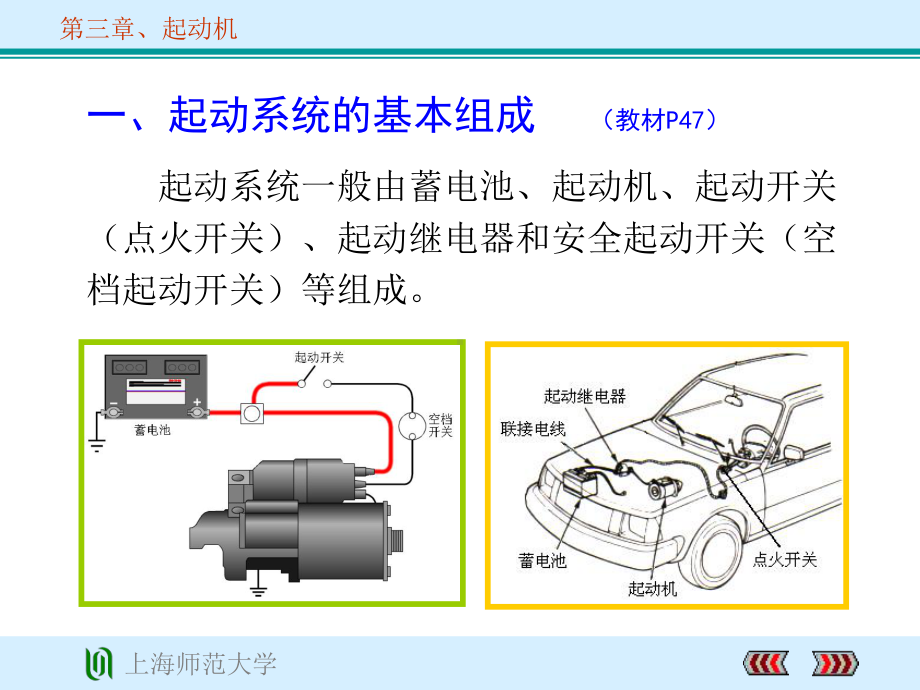 汽车保养与维修-起动机和点火系统课件.ppt_第3页