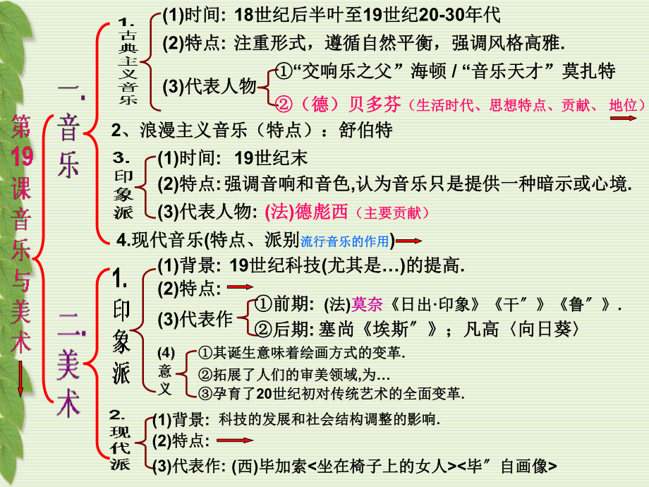 音乐与美术ppt2-岳麓版课件.ppt_第2页