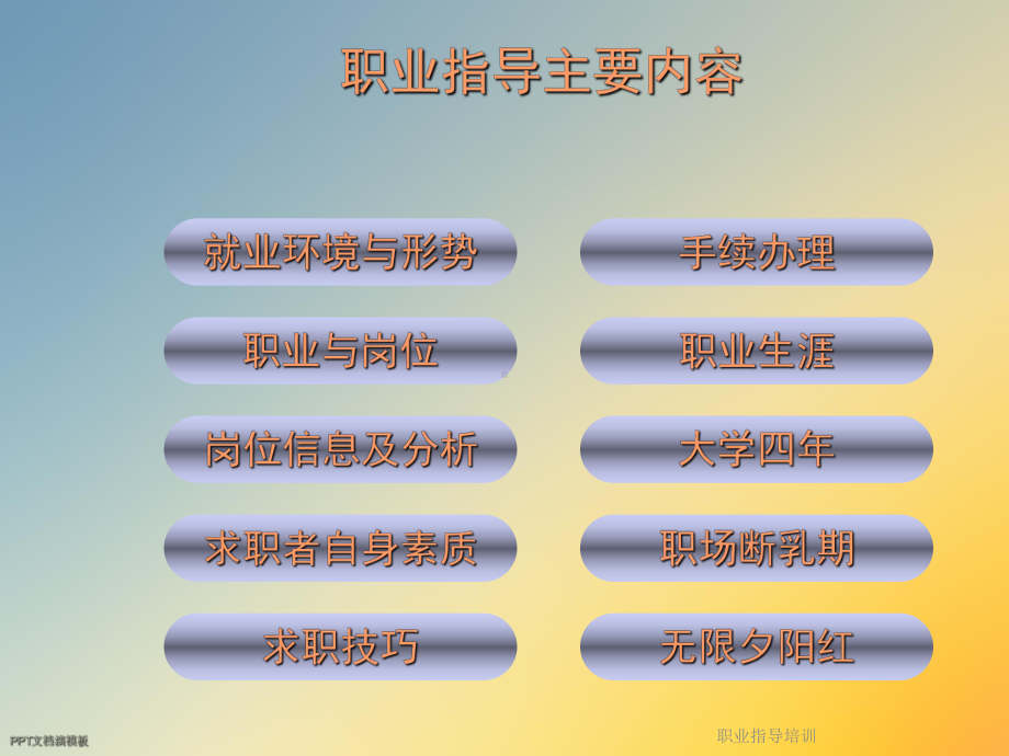 职业指导培训课件.ppt_第2页