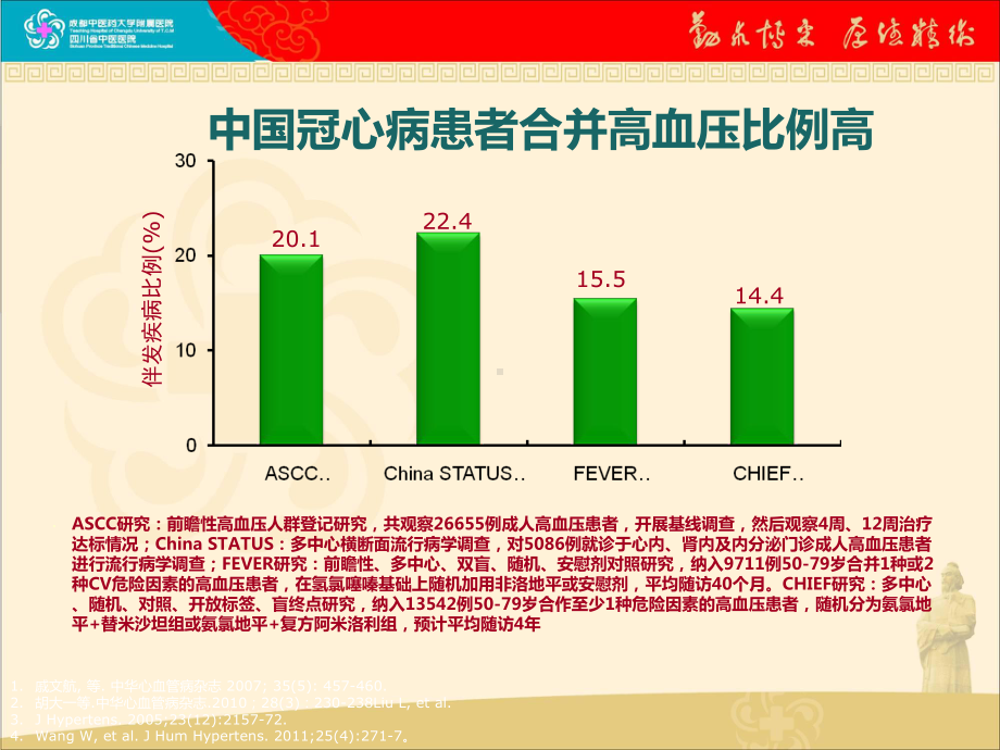 重庆西南慢病论坛-高血压合并冠心病课件.ppt_第3页