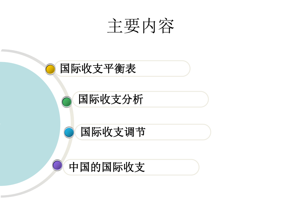 配套课件-国际金融(第二版)1.ppt_第2页