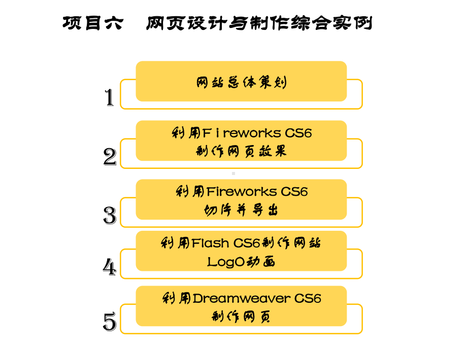 网页设计与制作项目六.ppt_第2页