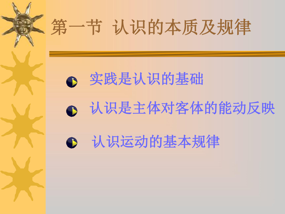 马克思主义基本原理教师ppt课件第二章认识世界和改造世界.ppt_第3页