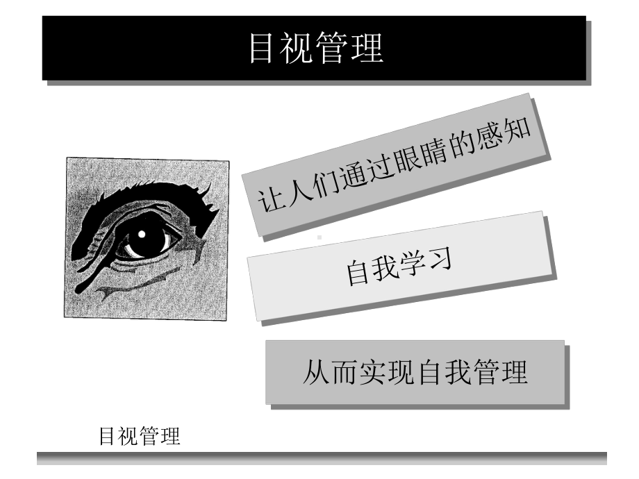 管理技术培训教材(学员版)课件.ppt_第3页