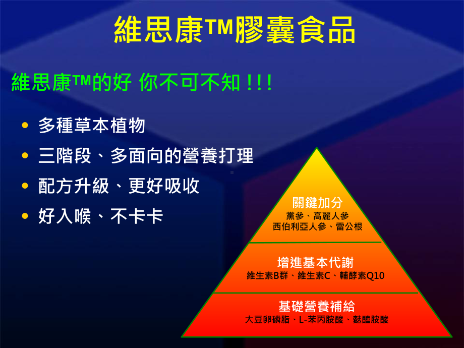 维思康TM胶囊食品麸醯胺酸课件.ppt_第2页