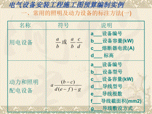 预算实例电气预算课件.ppt