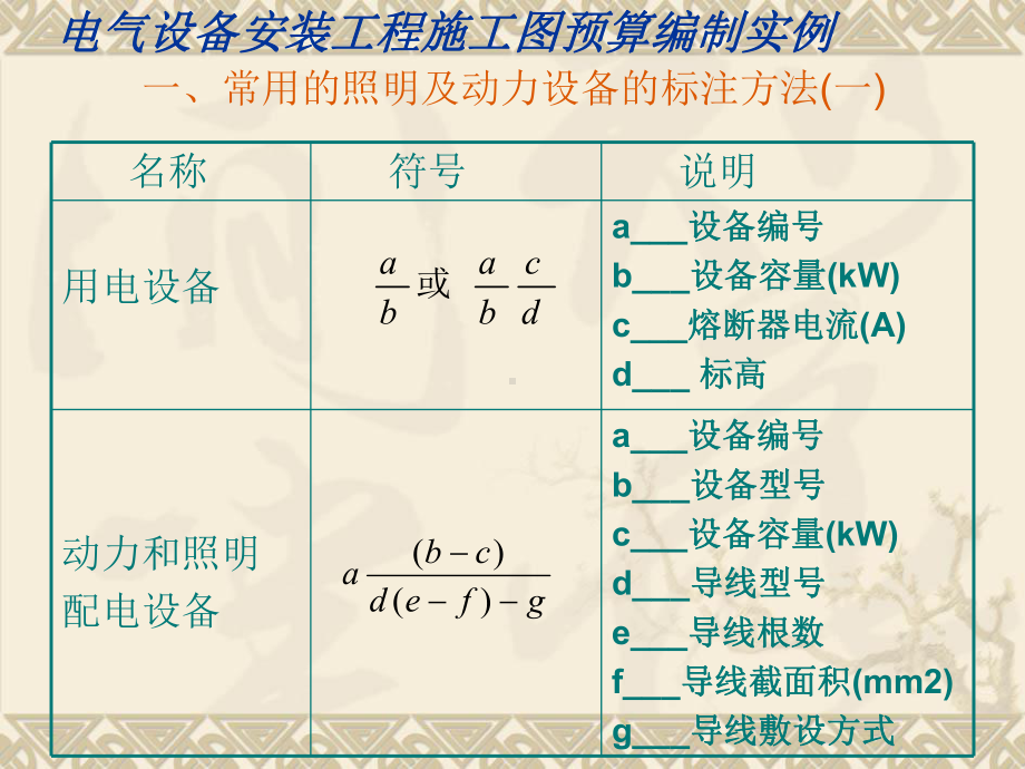 预算实例电气预算课件.ppt_第1页