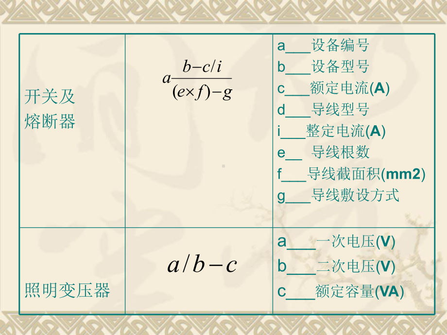 预算实例电气预算课件.ppt_第2页