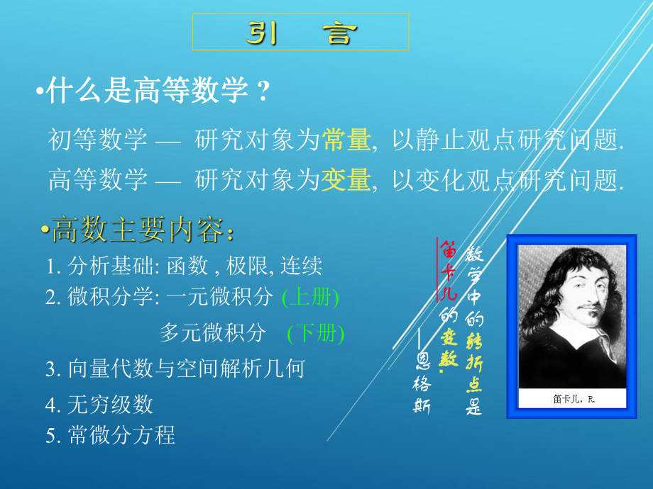 高等数学(上册)第一章课件.ppt_第1页