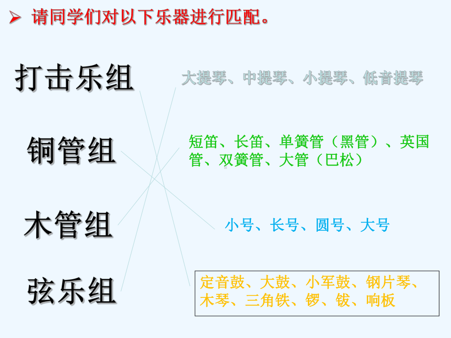 管弦乐曲《彼得与狼》交响童话课件.ppt_第2页