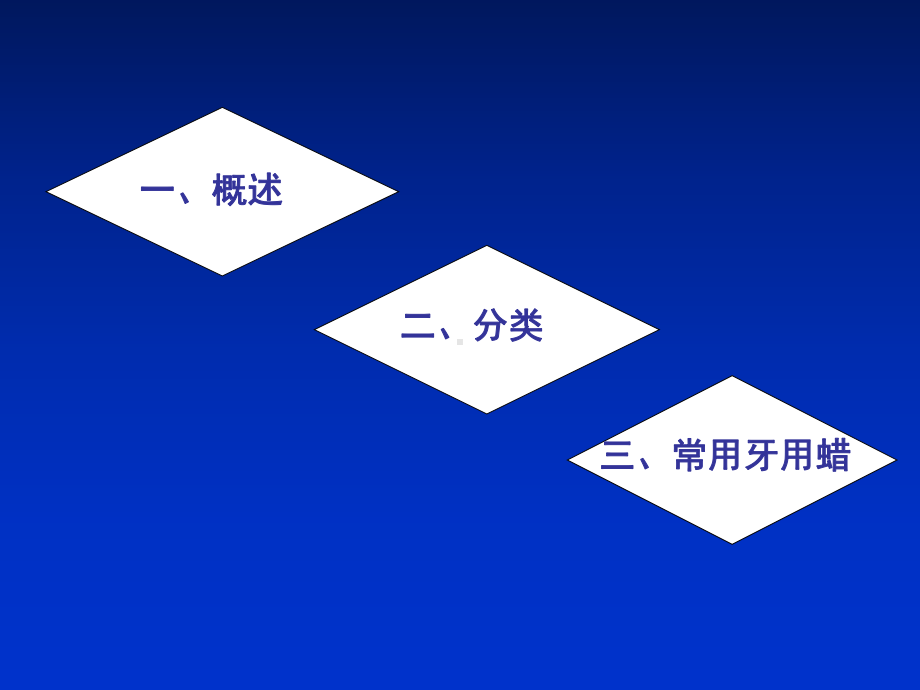 蜡型、义齿基托材料课件.ppt_第2页