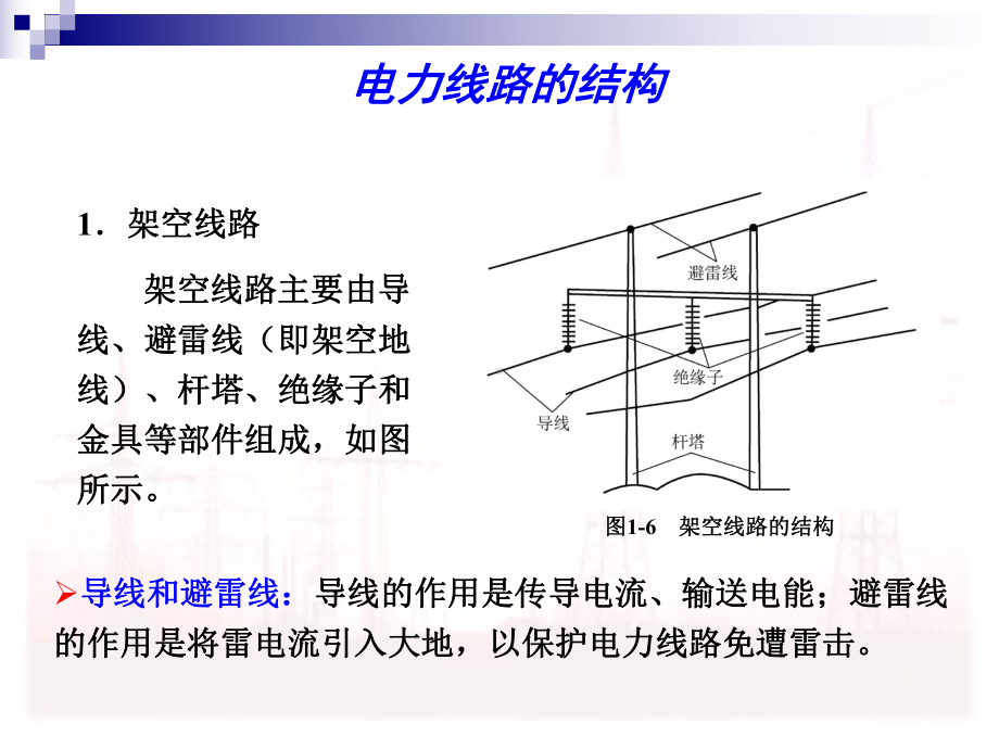 电力系统基础知识-电力线路讲解课件.ppt_第2页