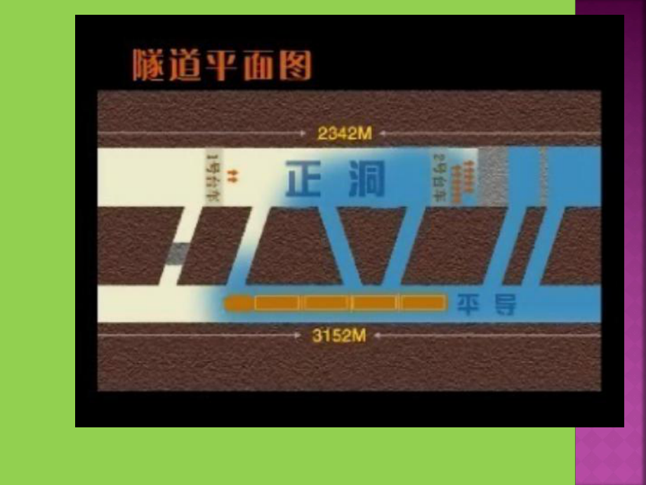 隧道工程施工事故案例分析课件.ppt_第3页