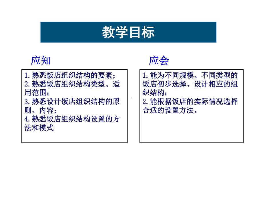 饭店管理概论4浅识饭店内部组织课件.ppt_第3页