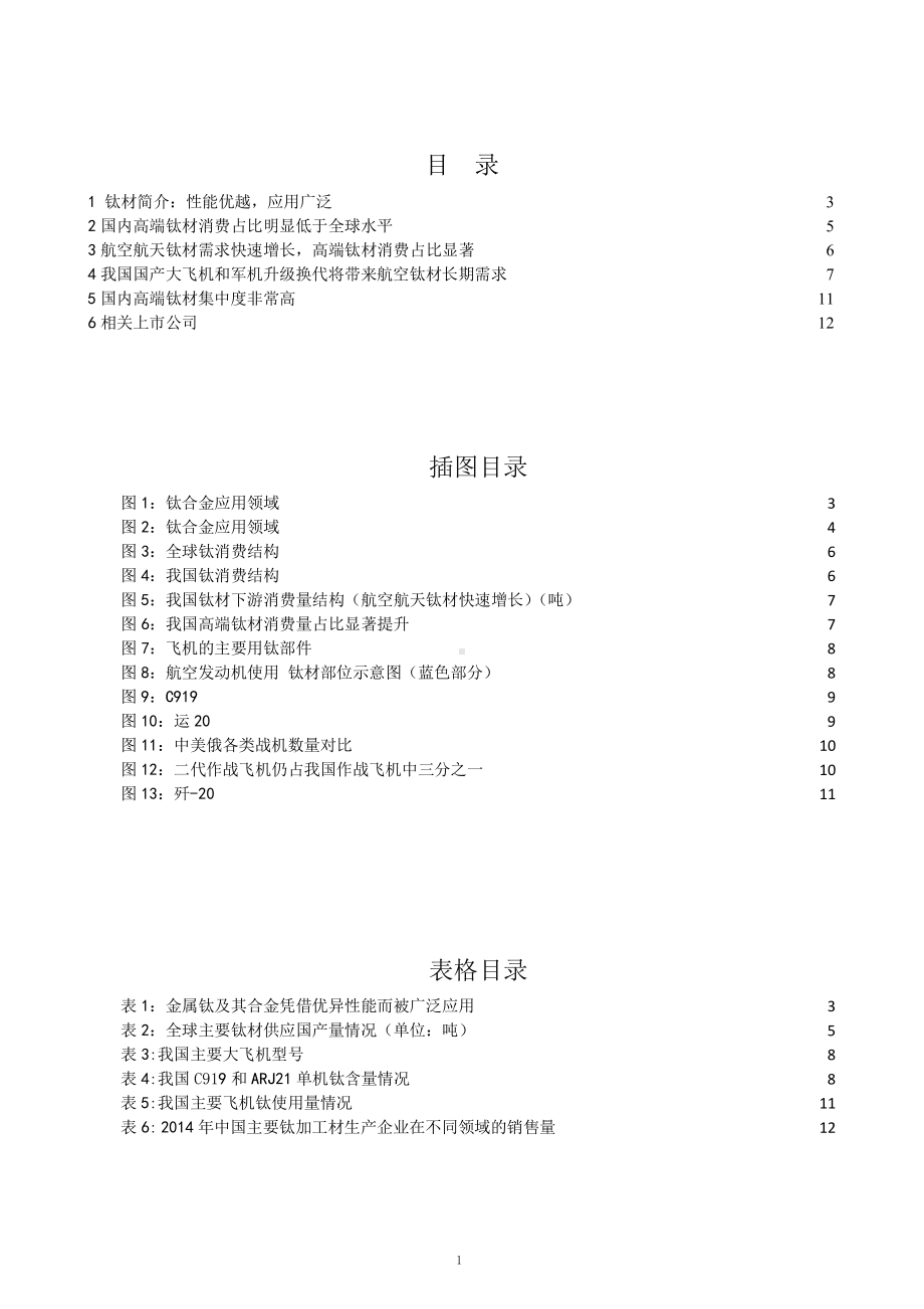 高端钛材市场需求情况及行业集中度分析课件.pptx_第1页