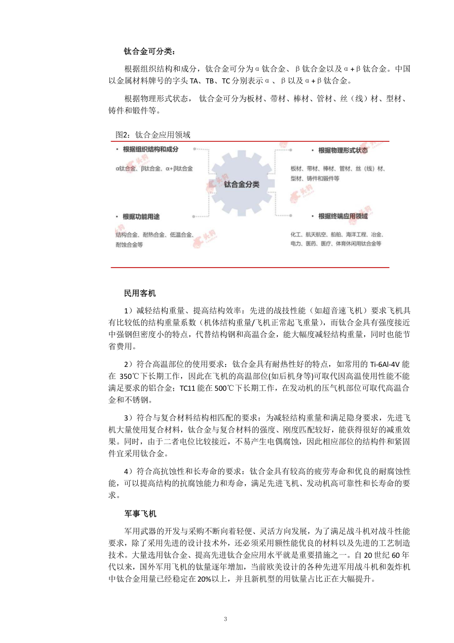 高端钛材市场需求情况及行业集中度分析课件.pptx_第3页