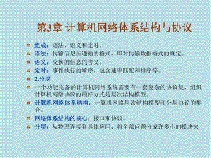 计算机网络第3章课件.ppt