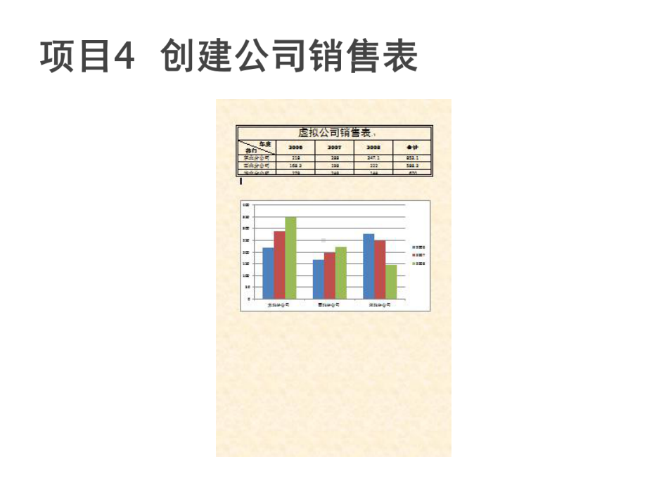 计算机基础实训项目4-创建公司销售表课件.pptx_第2页