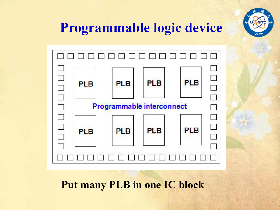 课件：数字逻辑5-4(1).ppt_第3页